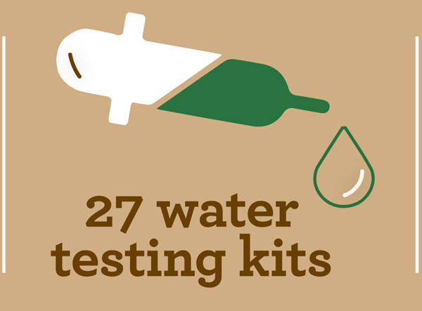 27 water testing kits