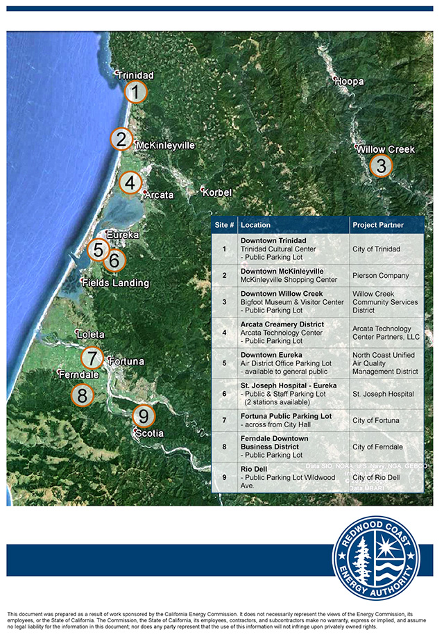 Electric Vehicle Charging Network Expands on North Coast Humboldt NOW