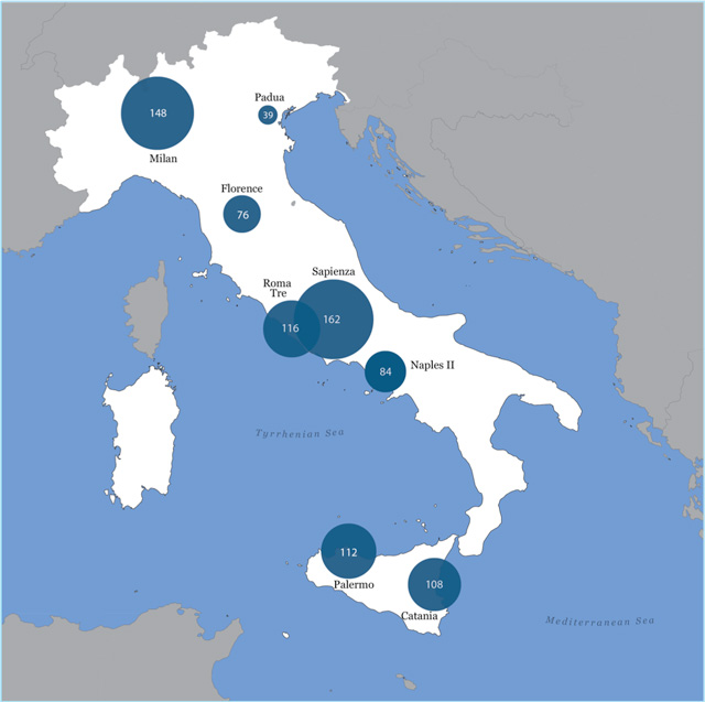Geography Student Surveys Italian Attitudes on African Refugees ...