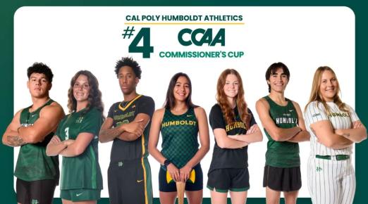A collage image of Cal Poly Humboldt athletes