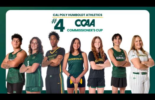 A collage image of Cal Poly Humboldt athletes